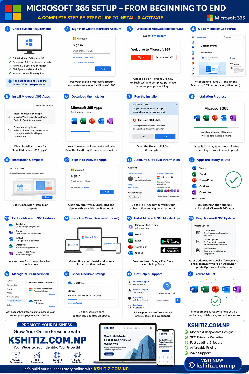 Microsoft 365 Setup: Complete Step-by-Step Guide from Beginning to End
