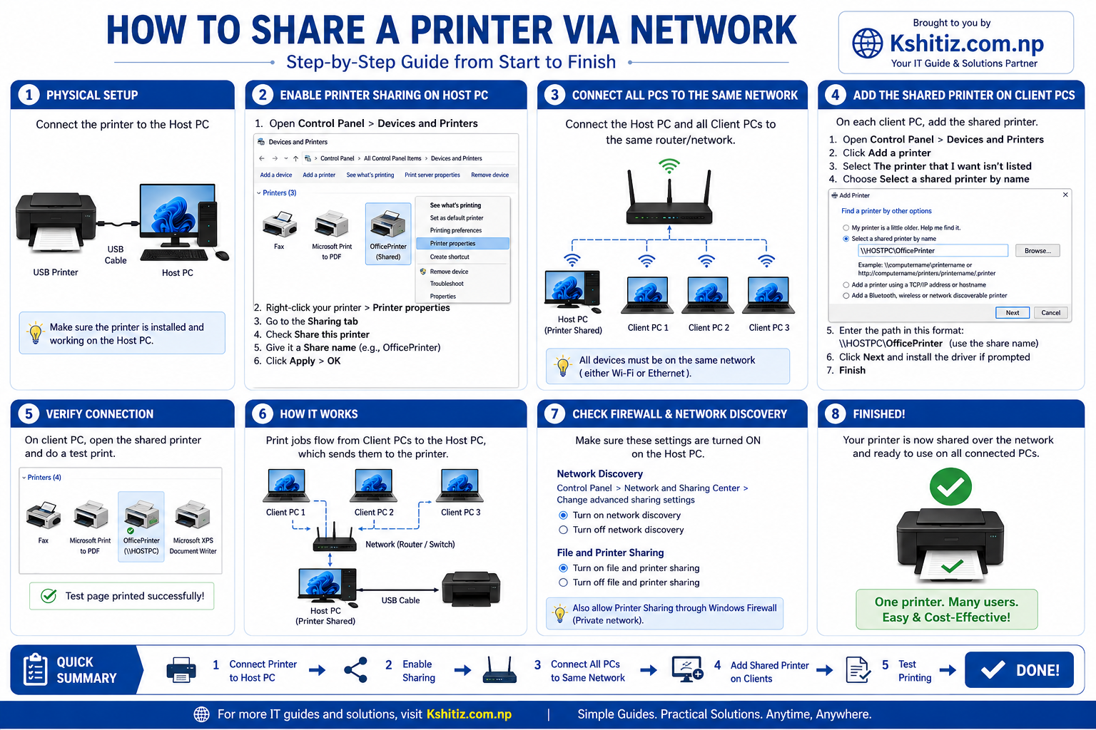 How to Share a Printer via Network Complete Step by Step Guide